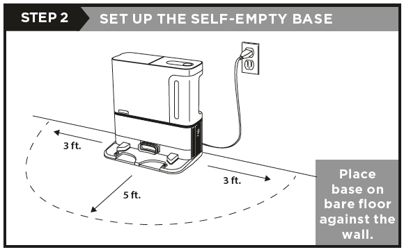 SET UP THE SELF-EMPTY BASE