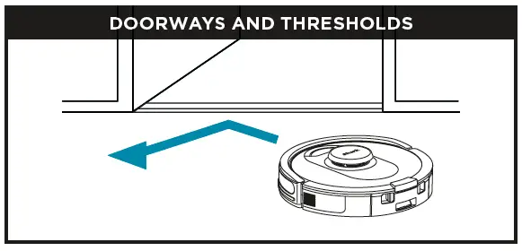 DOORWAYS AND THRESHOLDS