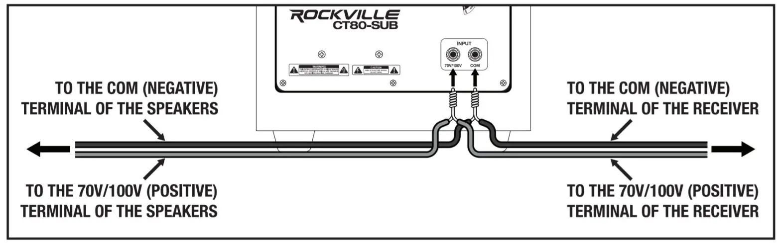 ROCKVILLE Commercial or Restaurant Subwoofer CT80-SUB - fig4