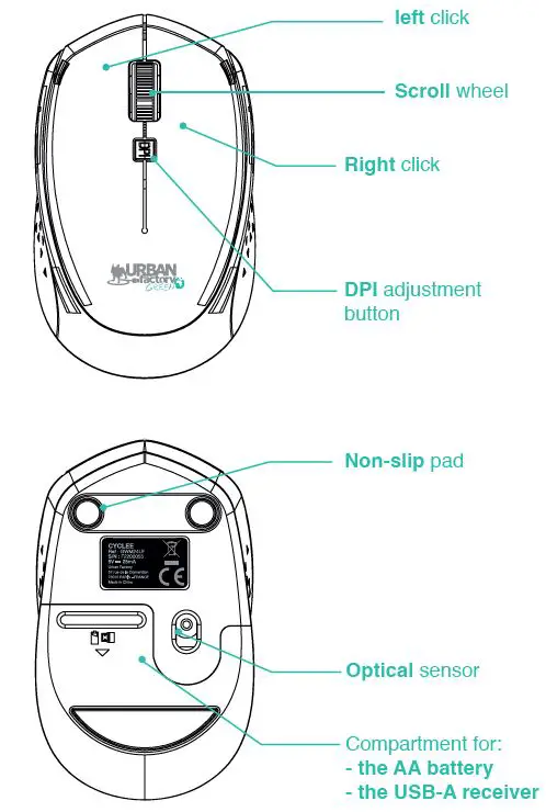 URBAN-factory-GWM24UF-Wireless-2-4-Ghz-Mouse-FIG-2