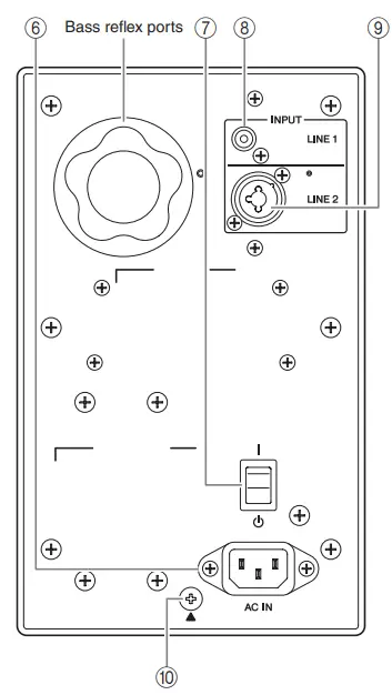 YAMAHA MSP3A Powered Speaker System - Front panel Front panel Rear panel 2