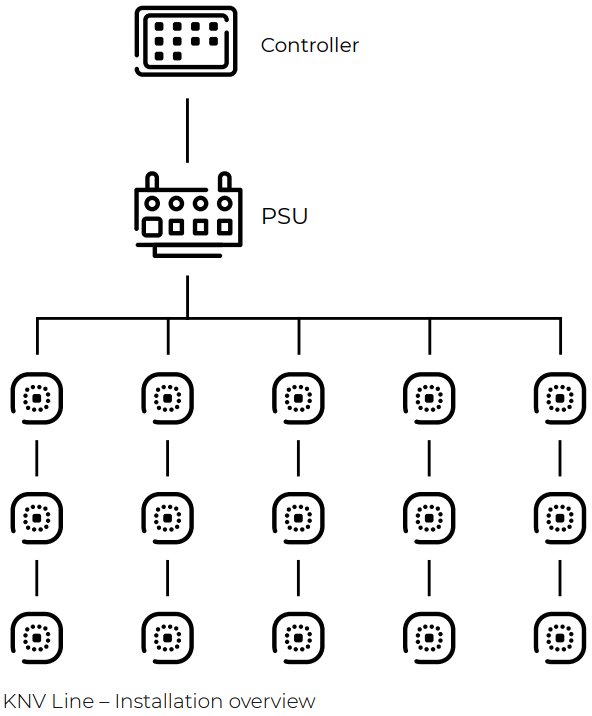 GLP 7780D KNV DOT White Light LED - FIGURE 1
