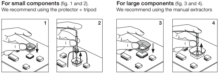 Protectors and Extractors