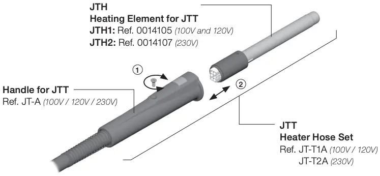 Replacing the Heating Element