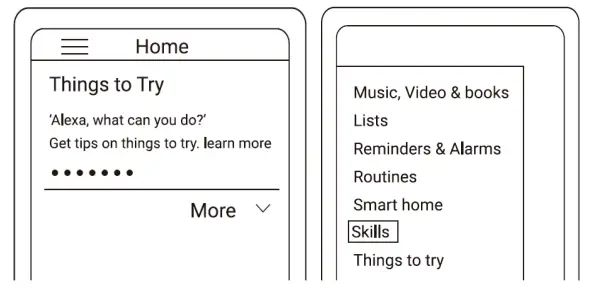 LIDEKA RGB-IC LED Light Strip - Figure 10