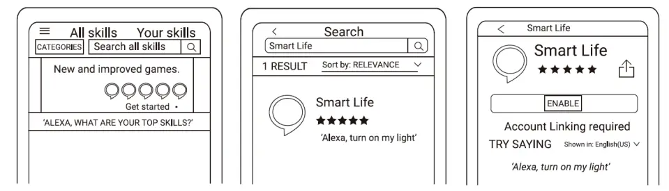 LIDEKA RGB-IC LED Light Strip - Figure 11