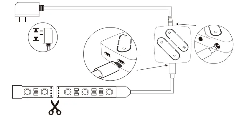 LIDEKA RGB-IC LED Light Strip - Figure 3