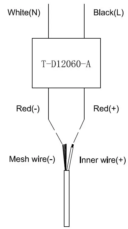 ET2-Contemporary-Lighting-E23111-18-Larmes-1-Light-Pendant-fig-3