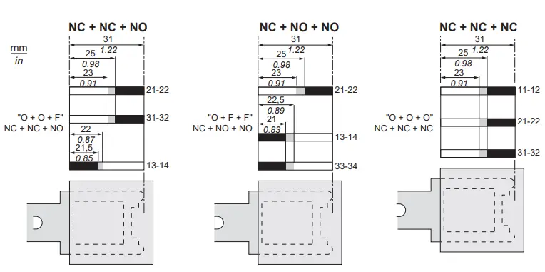 Telemecanique-Sensors-XCSABC-Safety-Interlock-Switch-fig-5