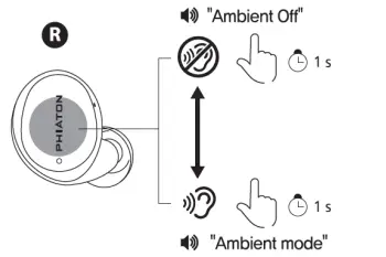PHIATON-BonoBuds-Lite-Wireless-Earbuds-fig-16