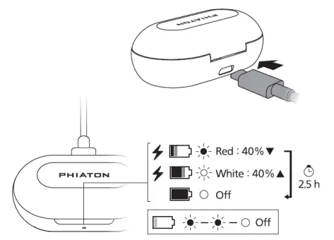 PHIATON-BonoBuds-Lite-Wireless-Earbuds-fig-6