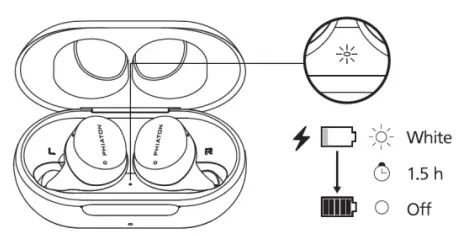 PHIATON-BonoBuds-Lite-Wireless-Earbuds-fig-8