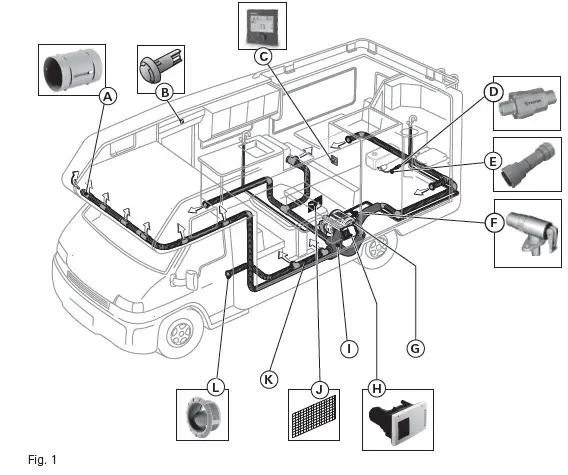 truma-Combi D-Comfort Plus-1