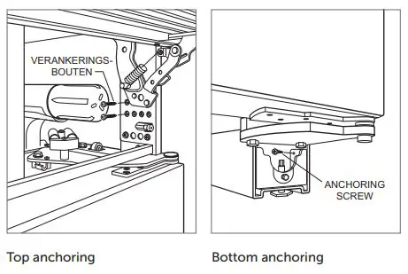 ICBCL4850SID Sub-Zero 91CM Classic French Door Refrigerator Freezer Installation Guide - ANCHORING