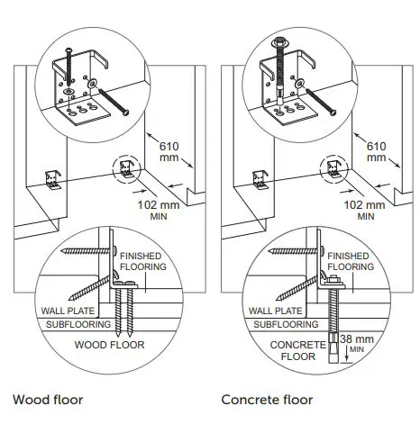 ICBCL4850SID Sub-Zero 91CM Classic French Door Refrigerator Freezer Installation Guide - CONCRETE FLOOR APPLICATION