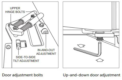 ICBCL4850SID Sub-Zero 91CM Classic French Door Refrigerator Freezer Installation Guide - Door adjustment bolts