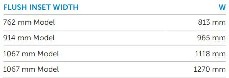 ICBCL4850SID Sub-Zero 91CM Classic French Door Refrigerator Freezer Installation Guide - FLUSH INSET WIDTH