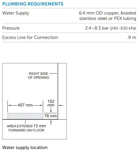 ICBCL4850SID Sub-Zero 91CM Classic French Door Refrigerator Freezer Installation Guide - Plumbing Requirements
