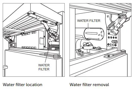 ICBCL4850SID Sub-Zero 91CM Classic French Door Refrigerator Freezer Installation Guide - WATER FILTER BYPASS