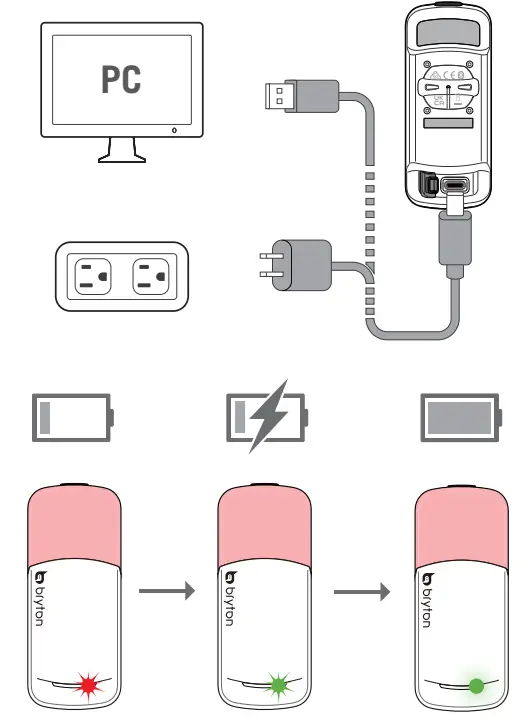 bryton Gardia R300L Rearview Radar and Tail Light - fig 1