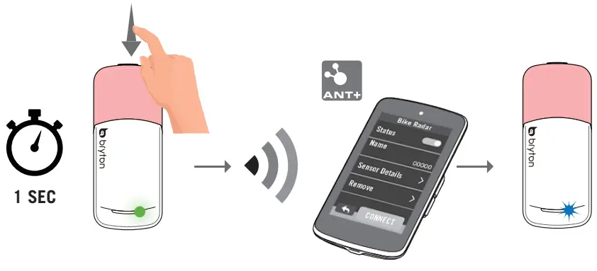 bryton Gardia R300L Rearview Radar and Tail Light - fig 3