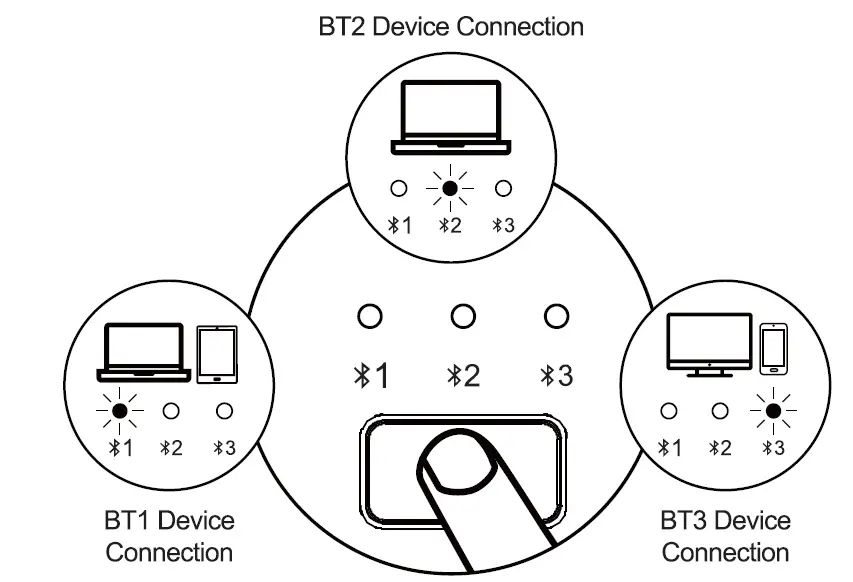 ProtoArc XK01 Foldable Full Size Wireless Bluetooth Keyboard 17