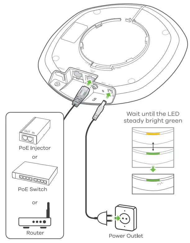 ZYXEL NWA5123_AC Wave2 Dual-Radio Unified Pro Access Point - Installation