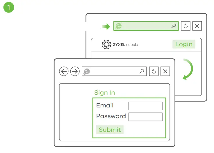 ZYXEL NWA5123_AC Wave2 Dual-Radio Unified Pro Access Point - fig1