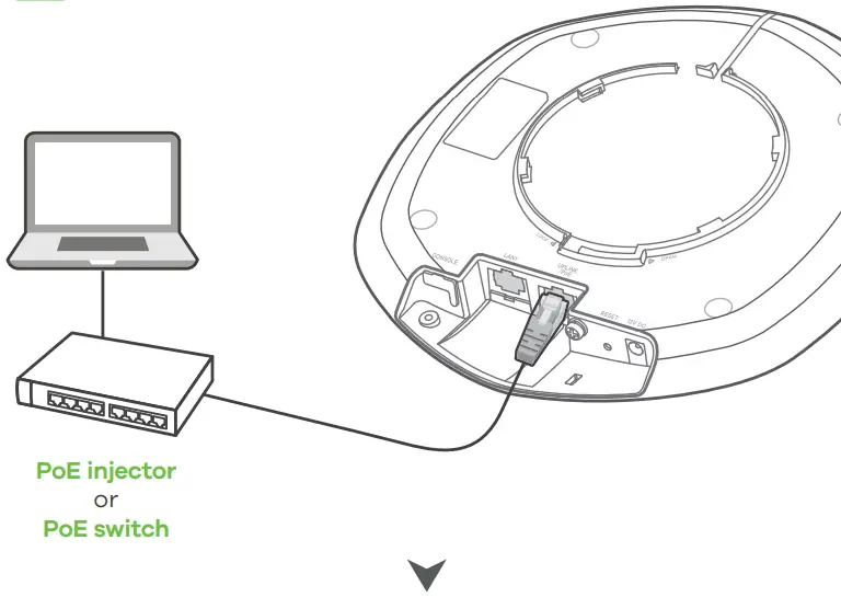 ZYXEL NWA5123_AC Wave2 Dual-Radio Unified Pro Access Point - fig10