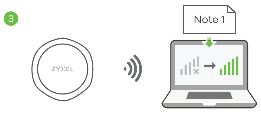 ZYXEL NWA5123_AC Wave2 Dual-Radio Unified Pro Access Point - fig16