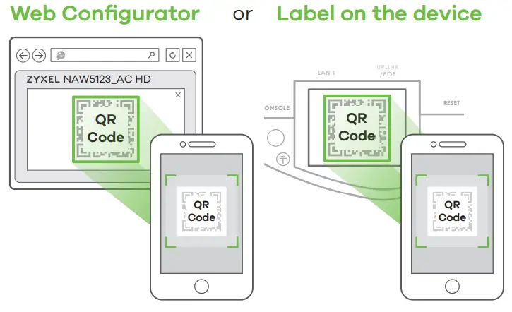 ZYXEL NWA5123_AC Wave2 Dual-Radio Unified Pro Access Point - fig5
