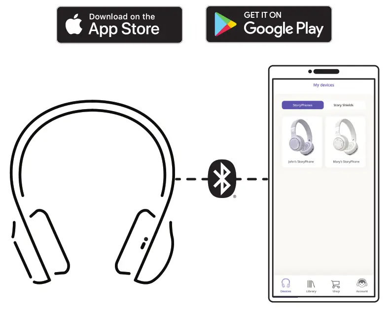 STORYPHONES Storytelling Headphones for Kids - App and register