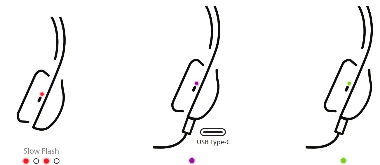 STORYPHONES Storytelling Headphones for Kids - Low Power