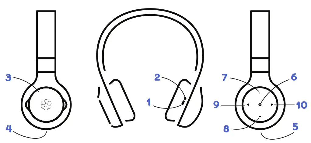 STORYPHONES Storytelling Headphones for Kids - fig1