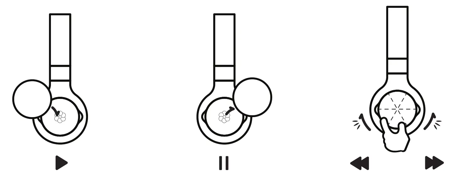 STORYPHONES Storytelling Headphones for Kids - play story