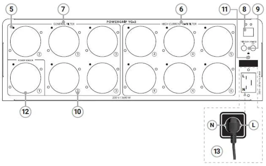 powergrip YG-3 Clean Power Unit 2