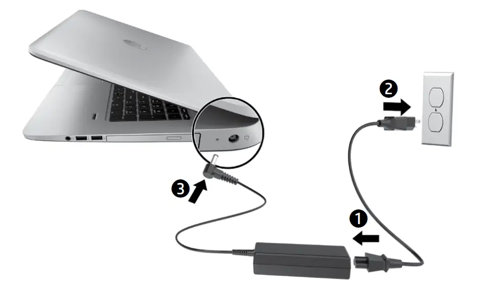 hp-W5D55AA-90W-Smart-Power-AC-Adapter-Laptop-90-W-fig- (3)