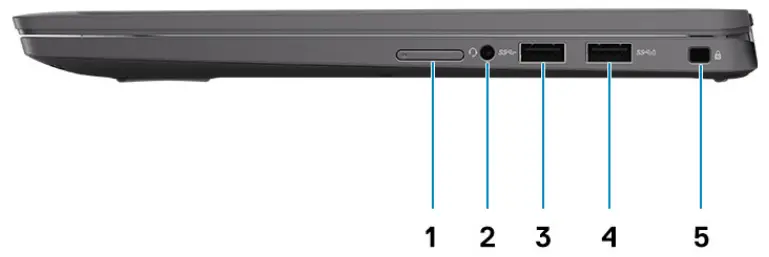 DELL 7410 Chromebook Laptop - Right view