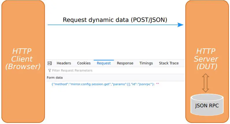 Microsemi-AN1256-Web-Programmers-Application-FIG 2