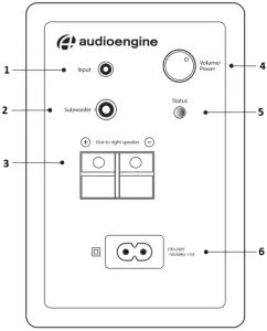 A1-MR powered (Left) Speaker - rear panel