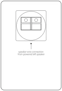 A1-MR powered (Right) Speaker - rear panel