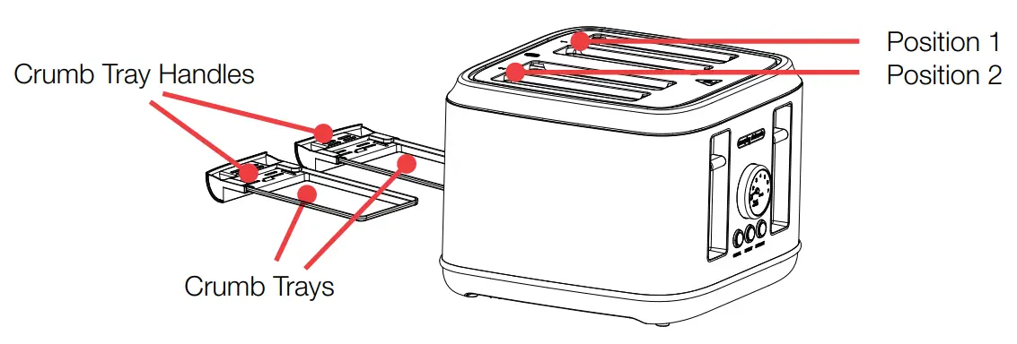 NAMES OF PARTS AND ACCESSORIES