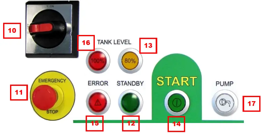 MEIKO-GREEN-BioMaster-4-PLUS-Food-Waste-Treatment-System-21