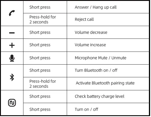 newline NP-S2201 NewPie Conference Speakerphone 05