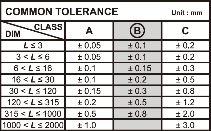 newline NP-S2201 NewPie Conference Speakerphone 07