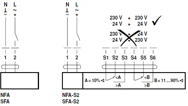BELIMO-NF24A-MOD-Fail-Safe-Damper-Actuator-FIG-8