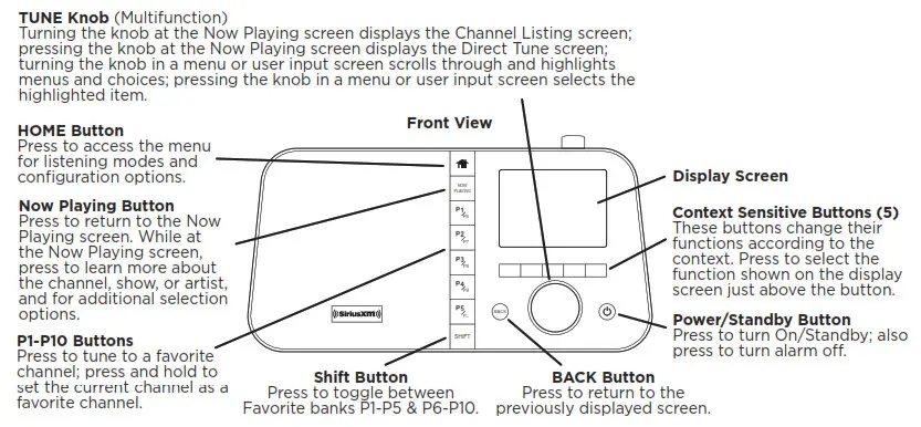 SiriusXM TTR3 WiFi Sound Station - Sound Station Functions 1