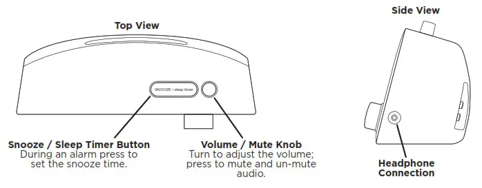 SiriusXM TTR3 WiFi Sound Station - Sound Station Functions 2