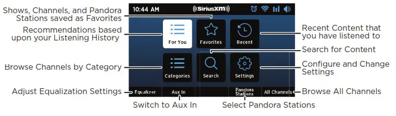 SiriusXM TTR3 WiFi Sound Station - The Home Screen