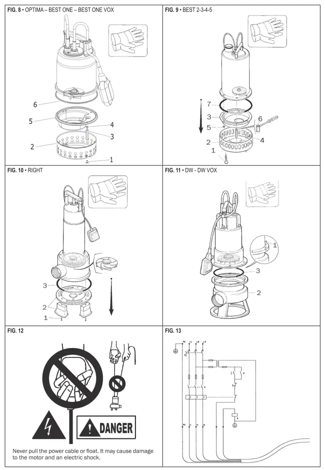 EBARA 80DL52 2 Submersible Motor Driven Pumps - Fig